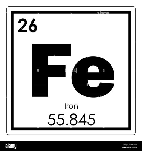 Element: Iron — Periodic table.